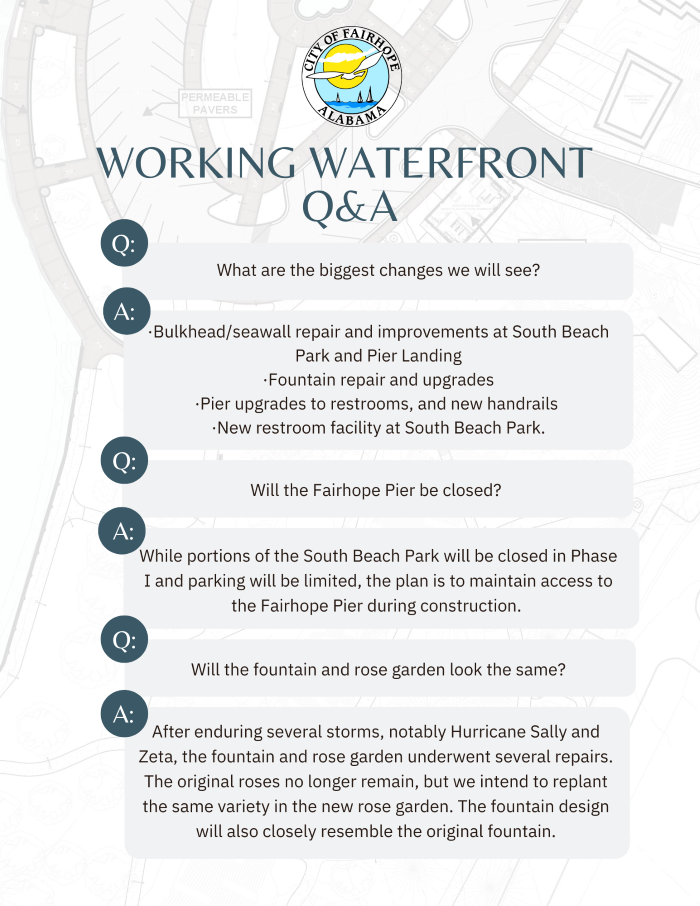 Working Waterfront QA Website (002)